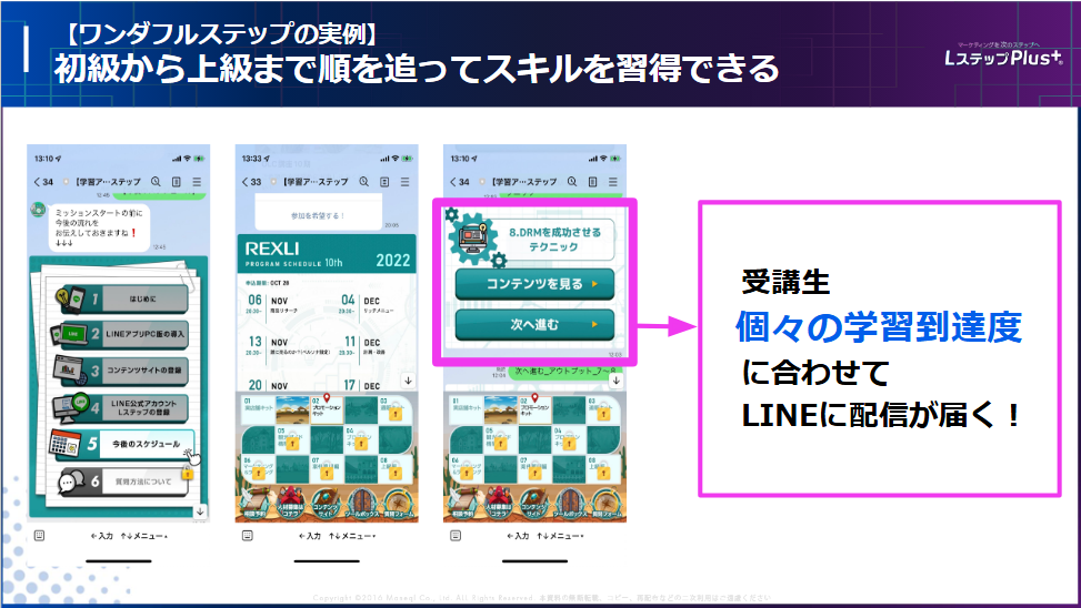 入会日に関係なく講座を開始できる図