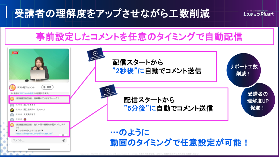 視聴者に話しかけるようなコメント