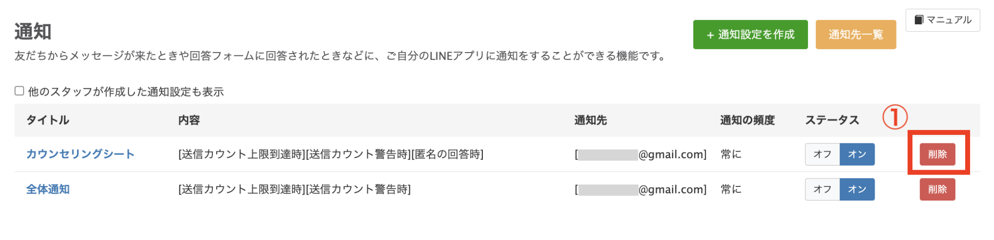 削除したい通知の「削除」