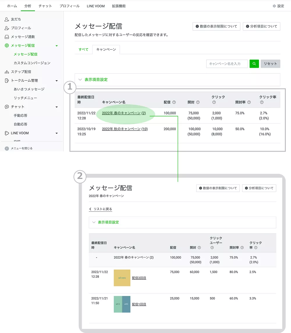 分析ページのメッセージ配信の項目から配信結果