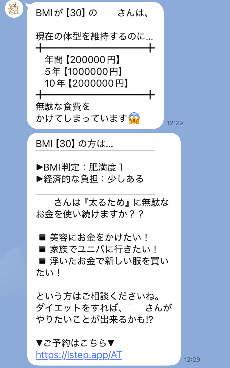 どれくらい無駄な食費がかかっているかメッセージ