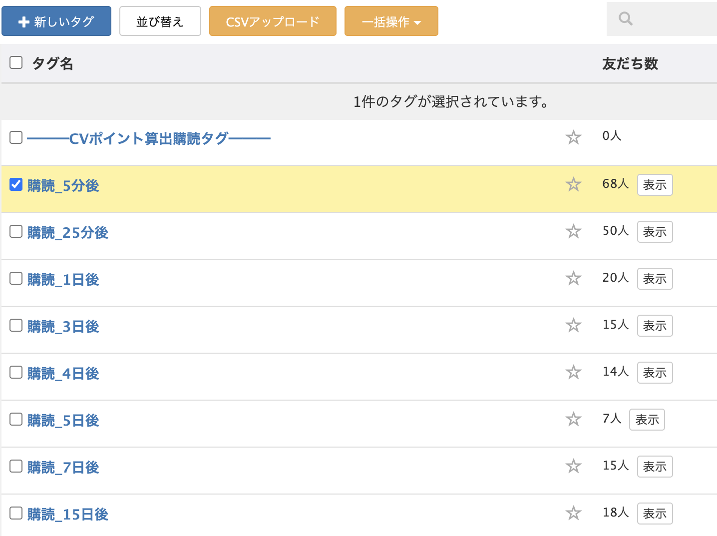 シナリオ配信の管理画面