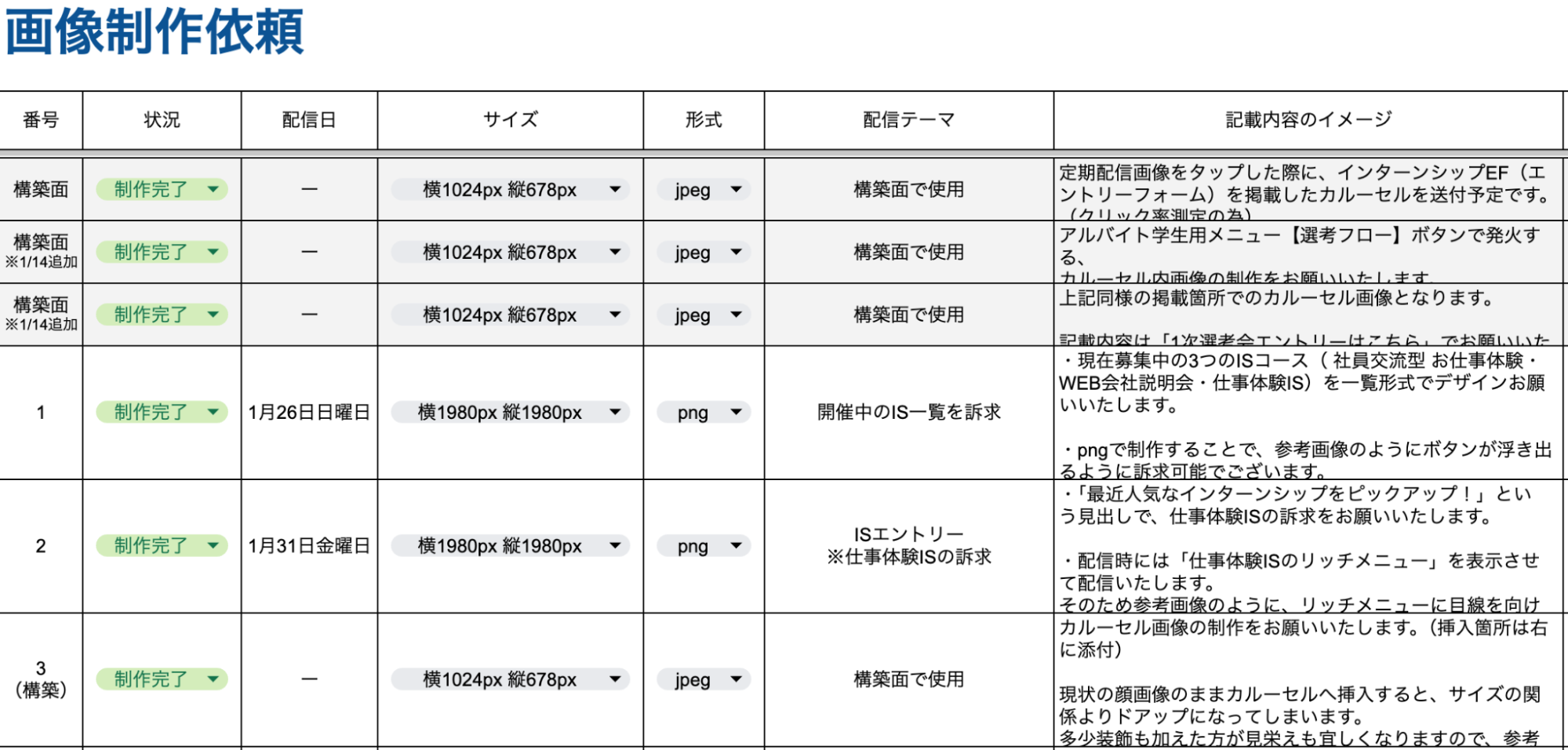 画像製作依頼