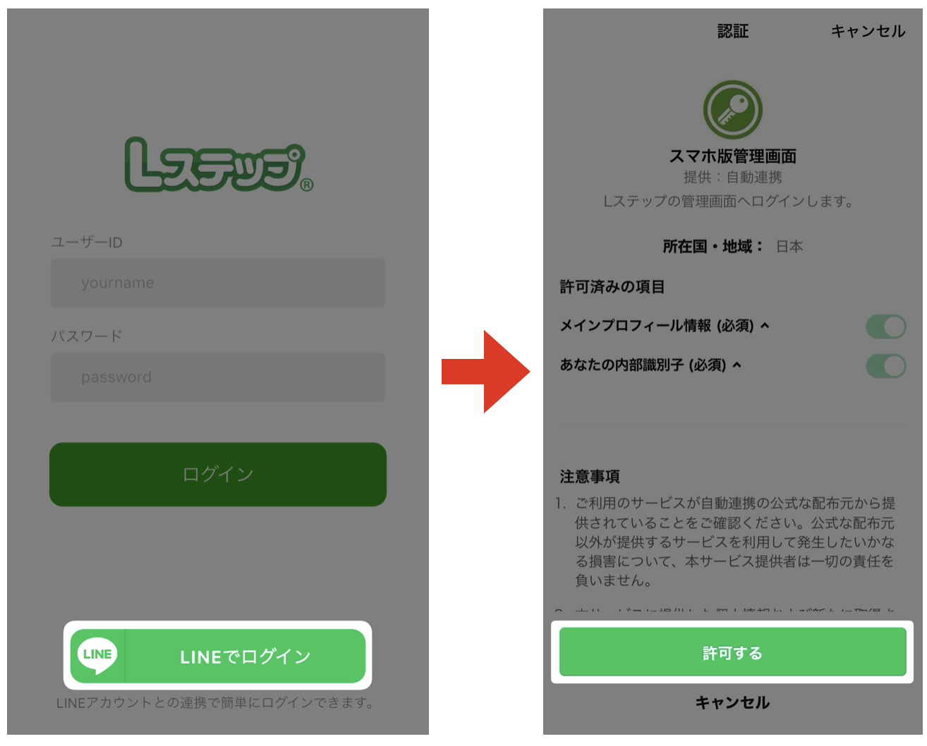 、認証画面の「許可する」