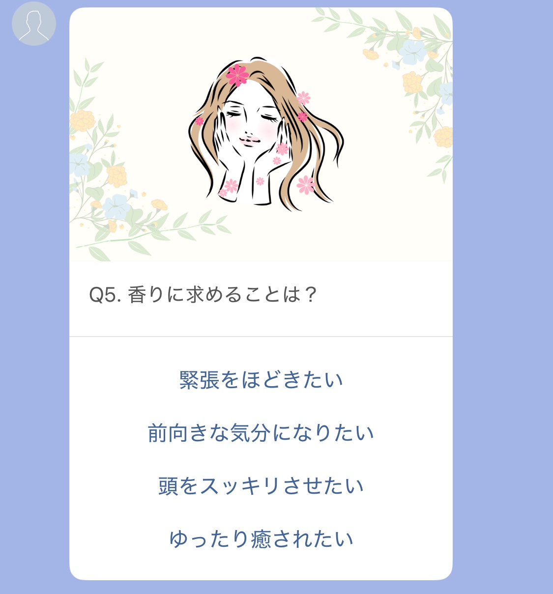 香りに求めることは？