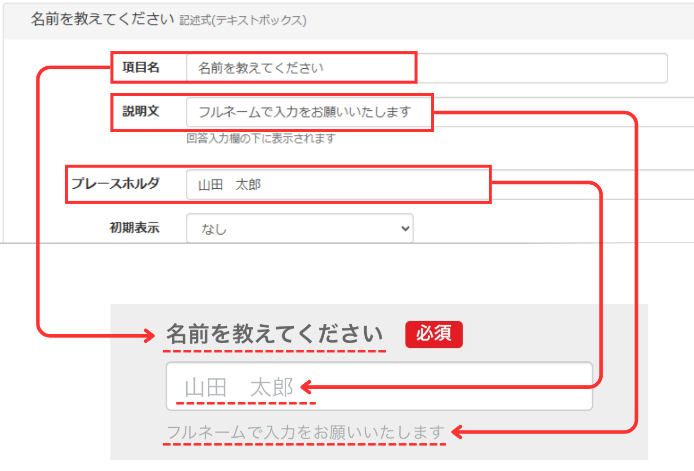 実際の回答フォーム