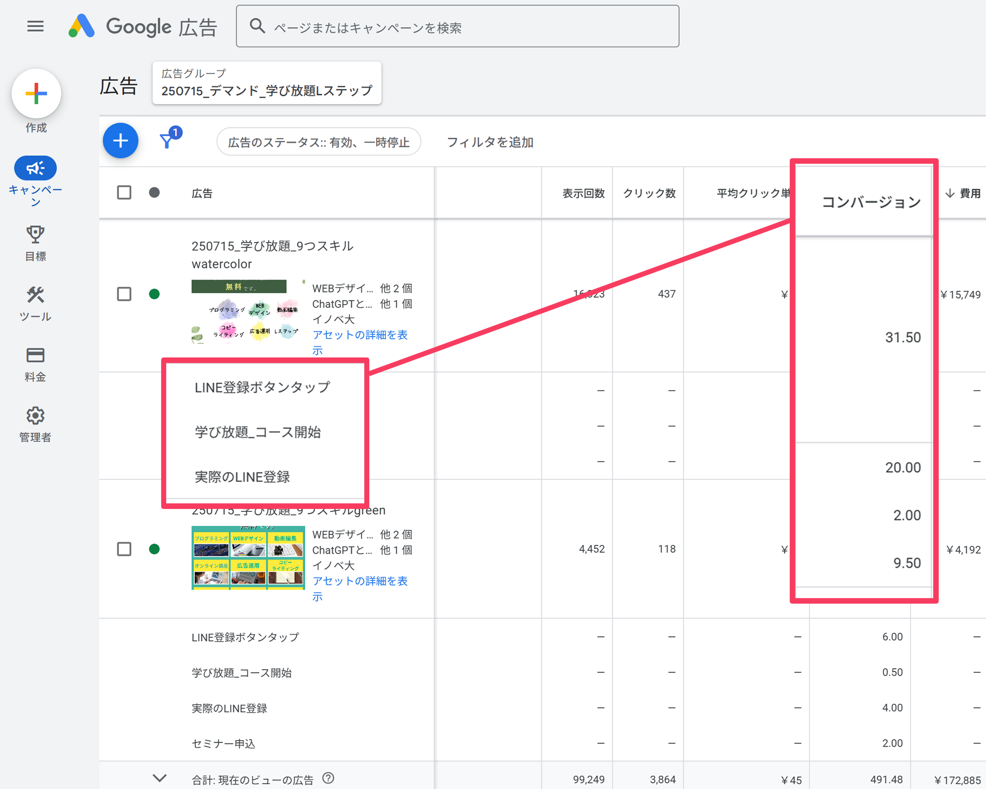 広告経由のコンバージョン