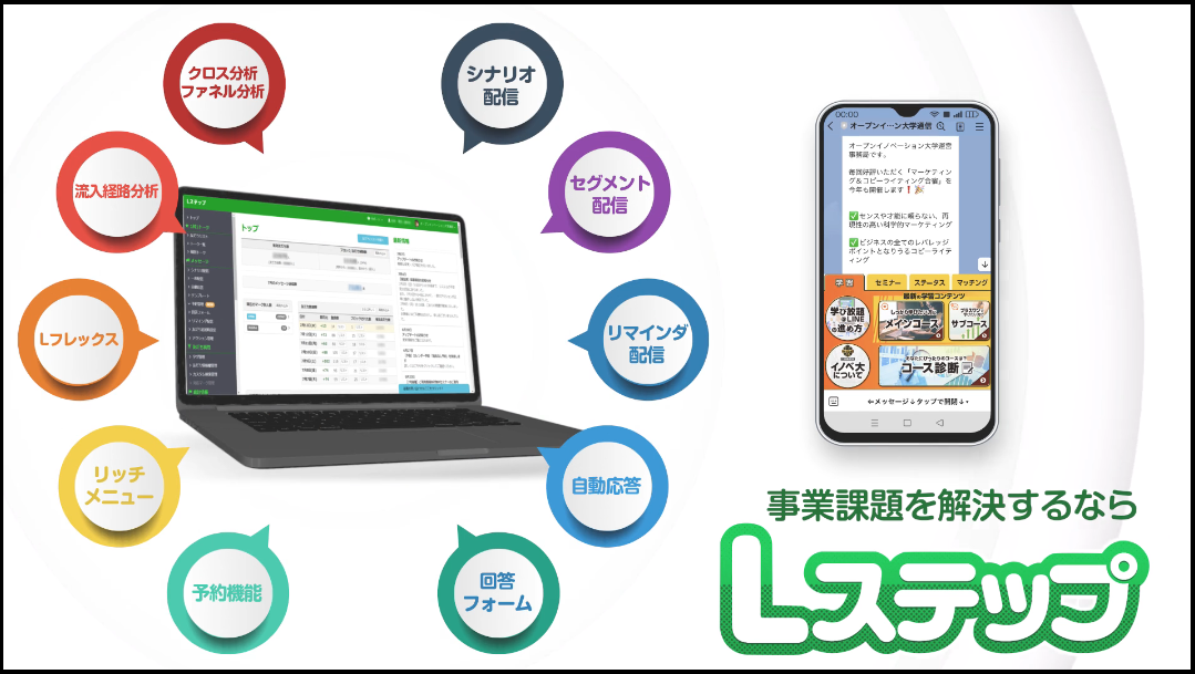 事業課題を解決するならLステップ