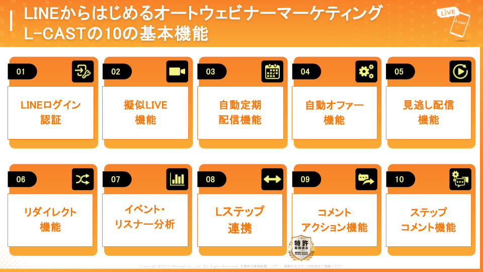 「L-CAST（Lキャスト）」の基本機能