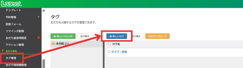 タグの作り方