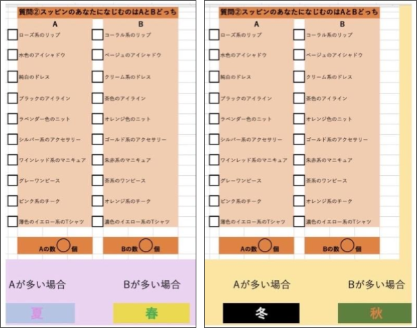 【Before】紙の診断表