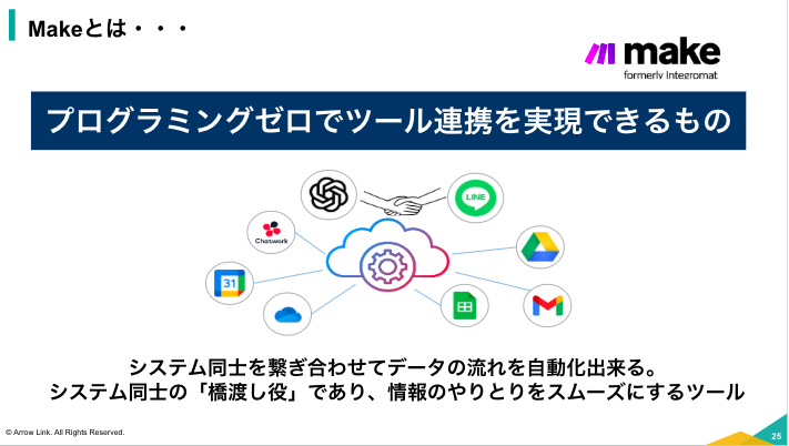 Make