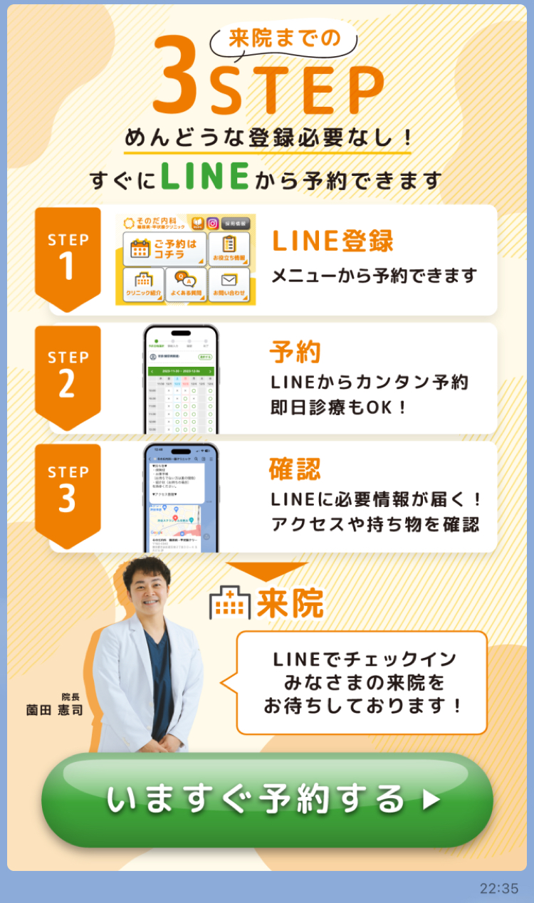 来院までのステップを画像や動画で説明