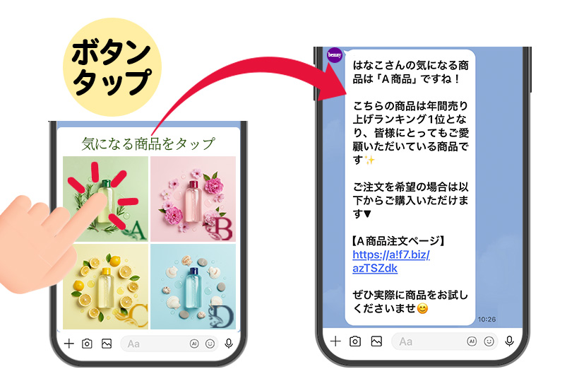 アクション管理機能