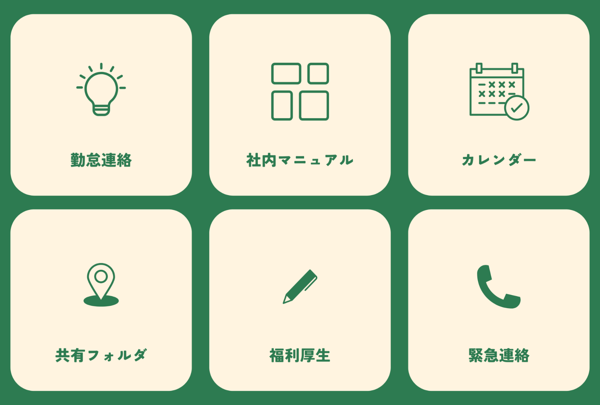 LINE公式アカウントのリッチメニュー