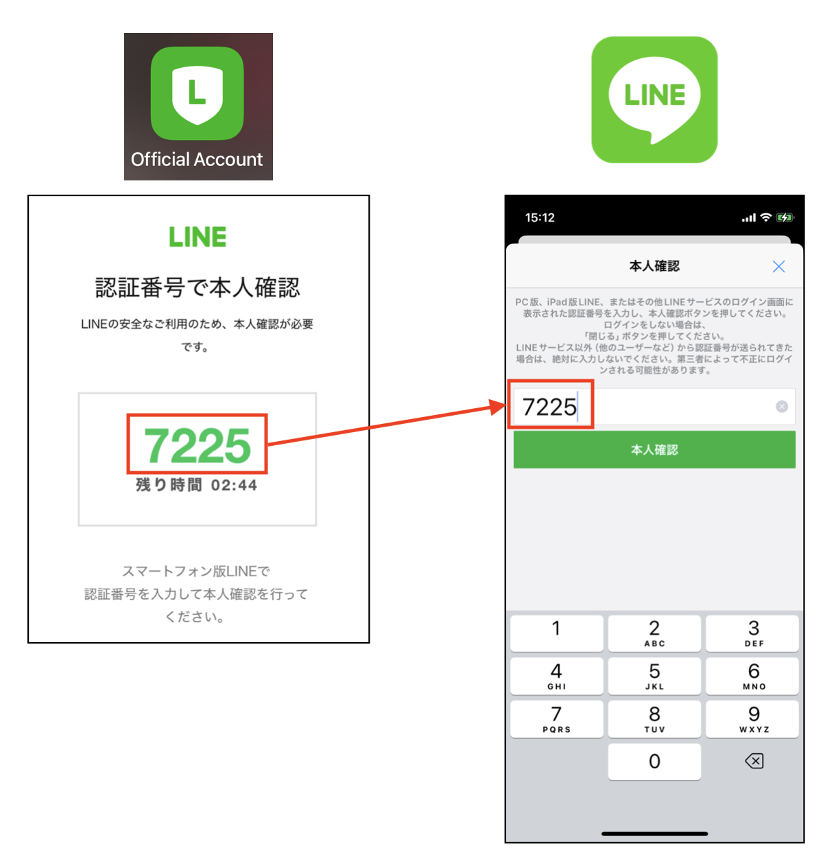 表示された番号を「LINEアプリ」