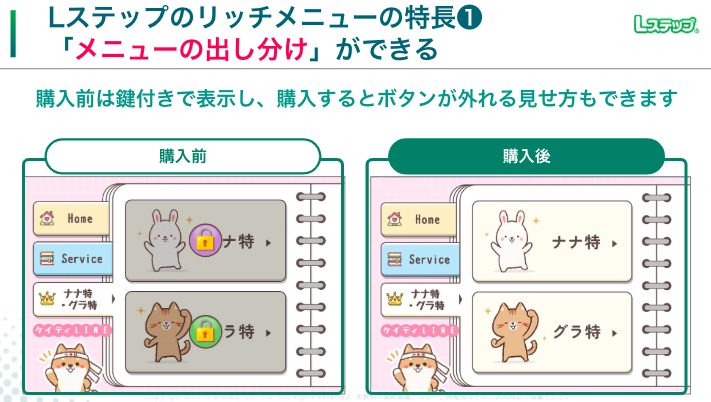 メニューの出し訳