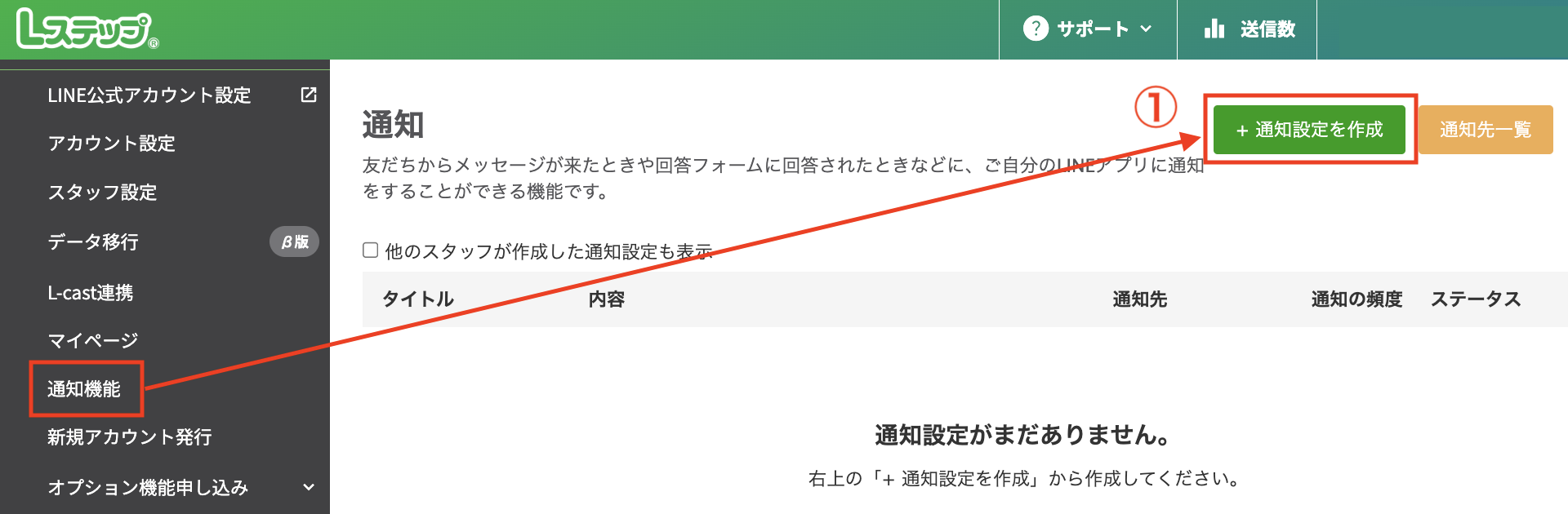 【通知機能】＞【＋通知設定を作成】