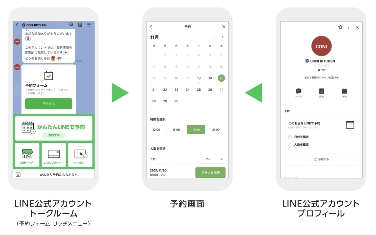 LINE上のカレンダーから空き時間を選んで予約できる機能