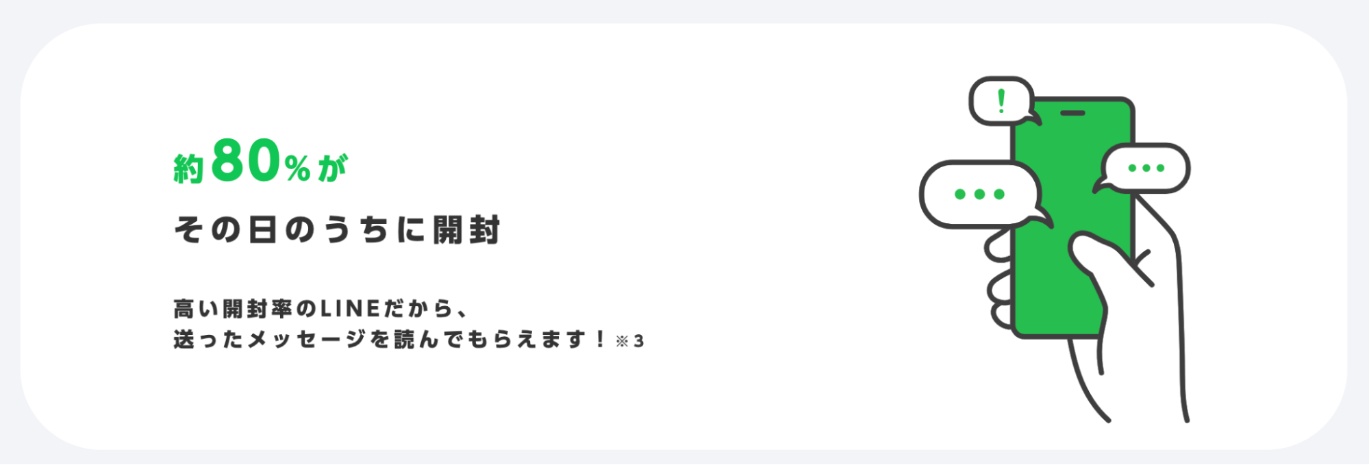 当日の開封率が高い