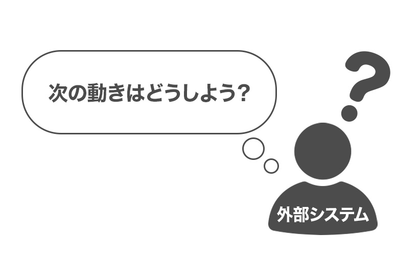 【挿絵3】【新機能】API連携Liteとは？できることや活用例をまとめて解説