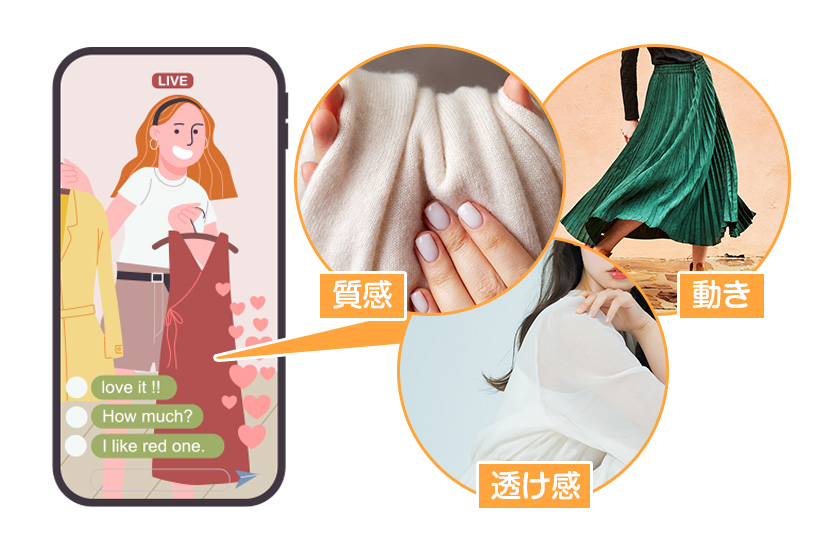 ライブコマース