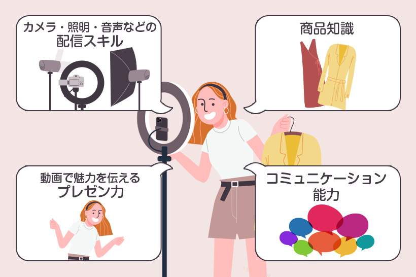 ライブコマース