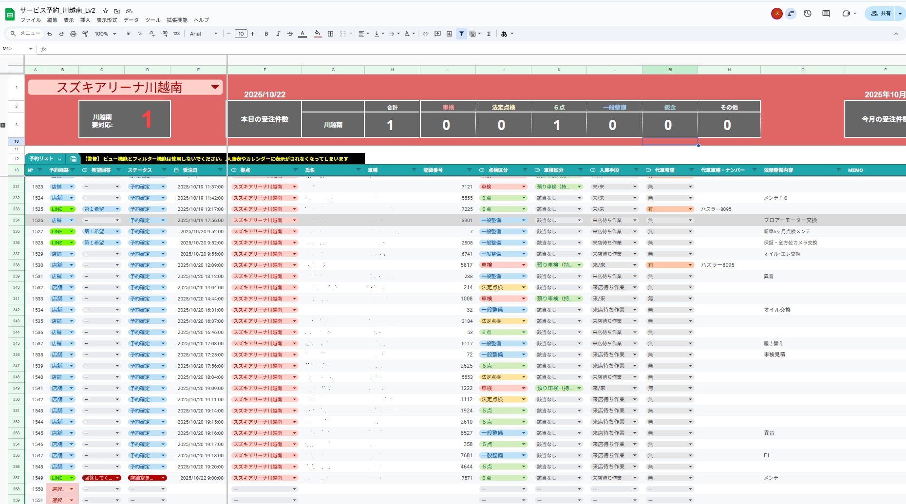 各店舗の予約状況を一覧で把握