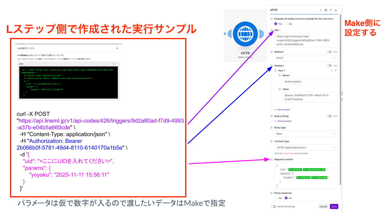 【cURL実行サンプル】