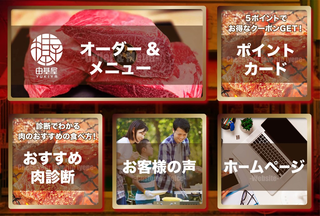 リッチメニューに「おすすめ肉診断」