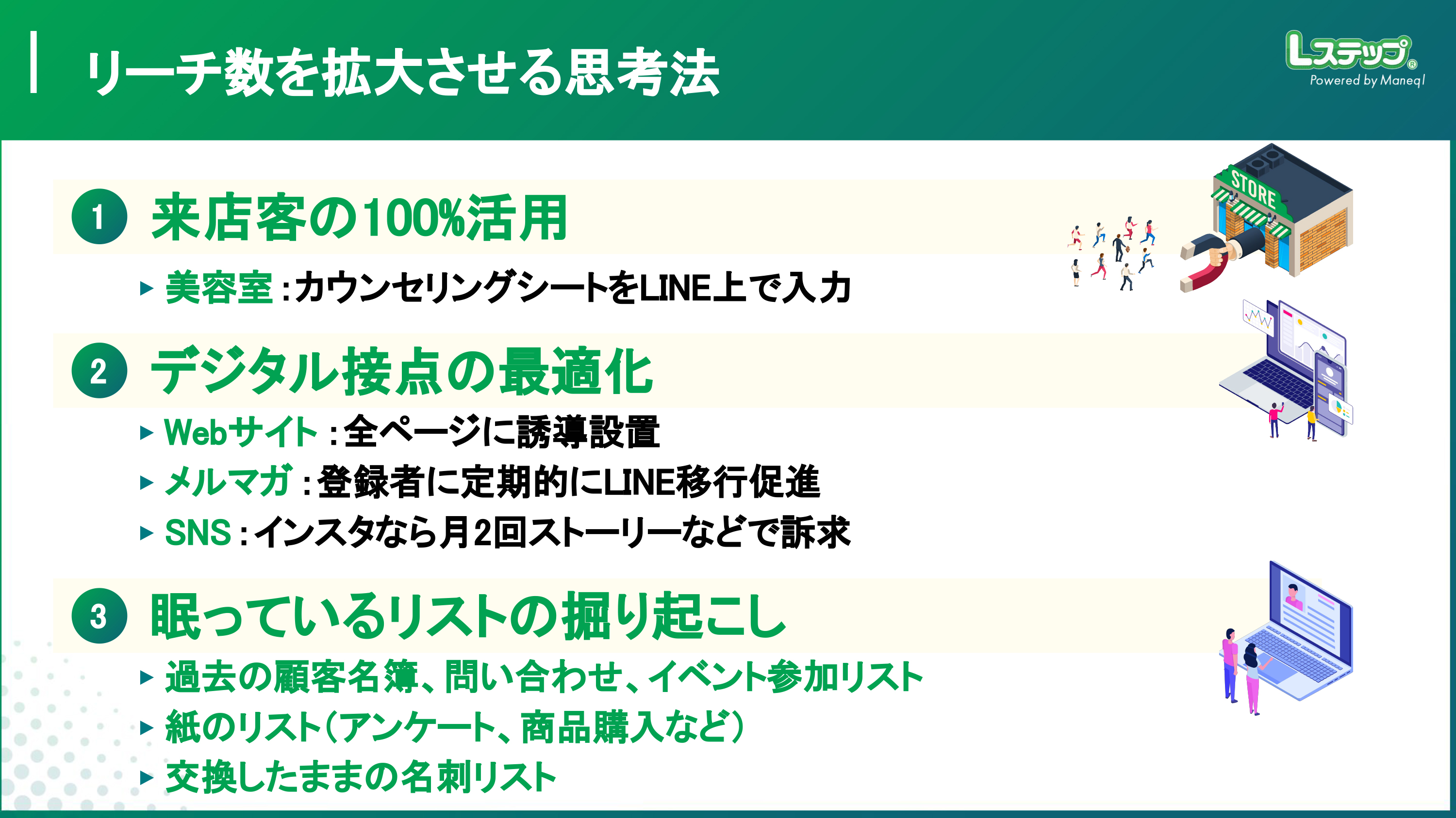 リーチ数を拡大させる思考法