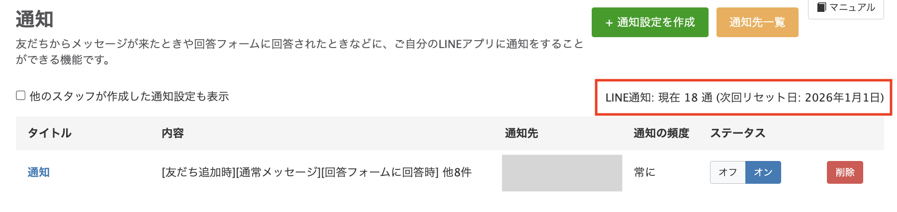LINE通知の通数