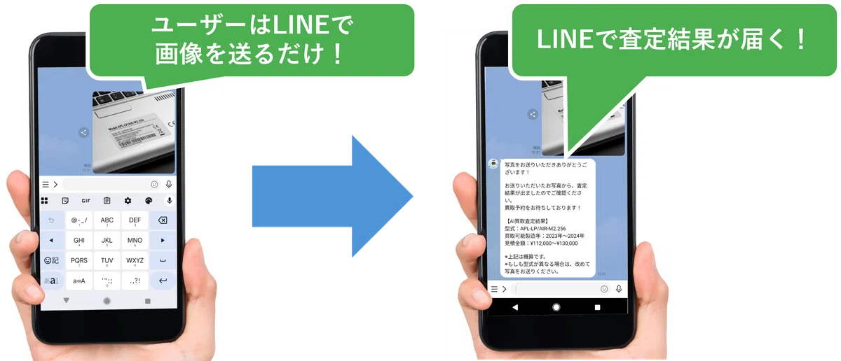 概算の買取金額を自動で返信する仕組み