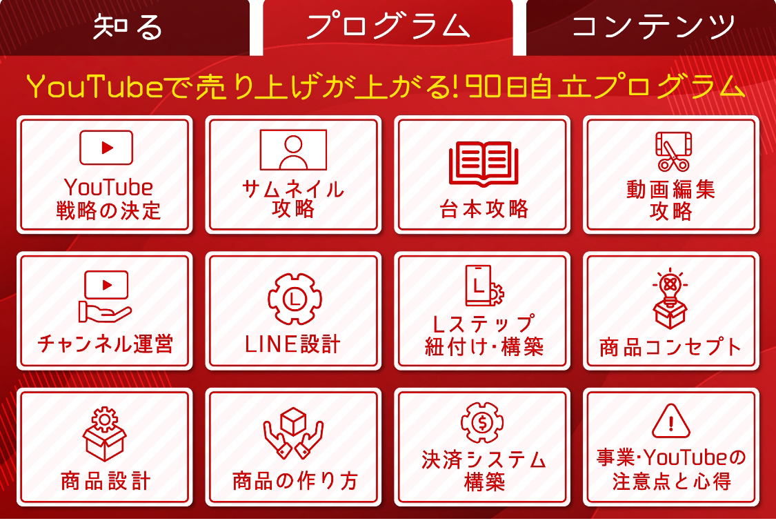 動画講座をBtoC向けに設計