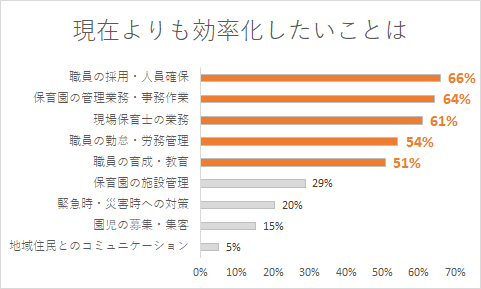 PRTIMES「株式会社ネクストビート」