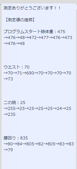 計測結果を自動で蓄積して平均値を算出