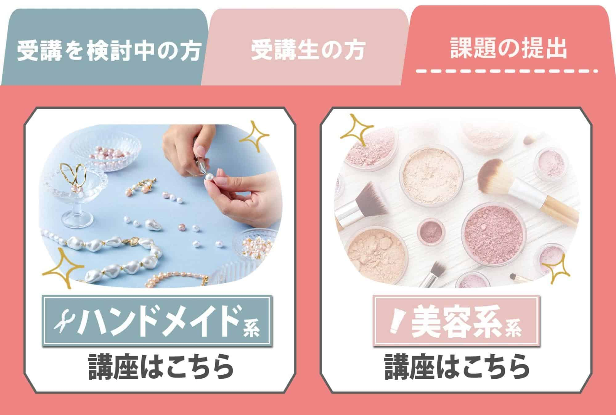 「課題の提出」のタブ