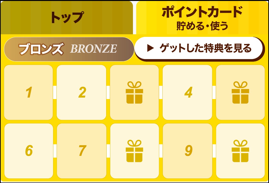 来店時にQRコードを読み取る