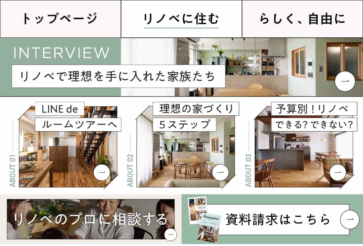 Lステップのリッチメニュー