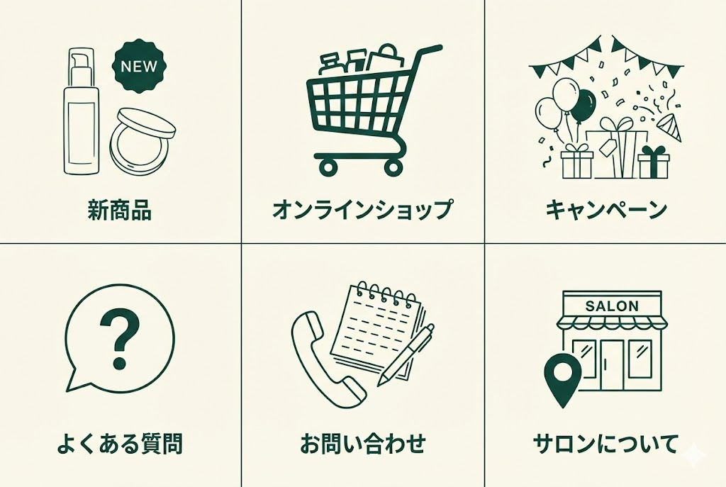 リッチメニューの例