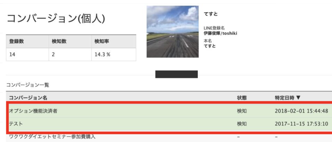コンバージョン