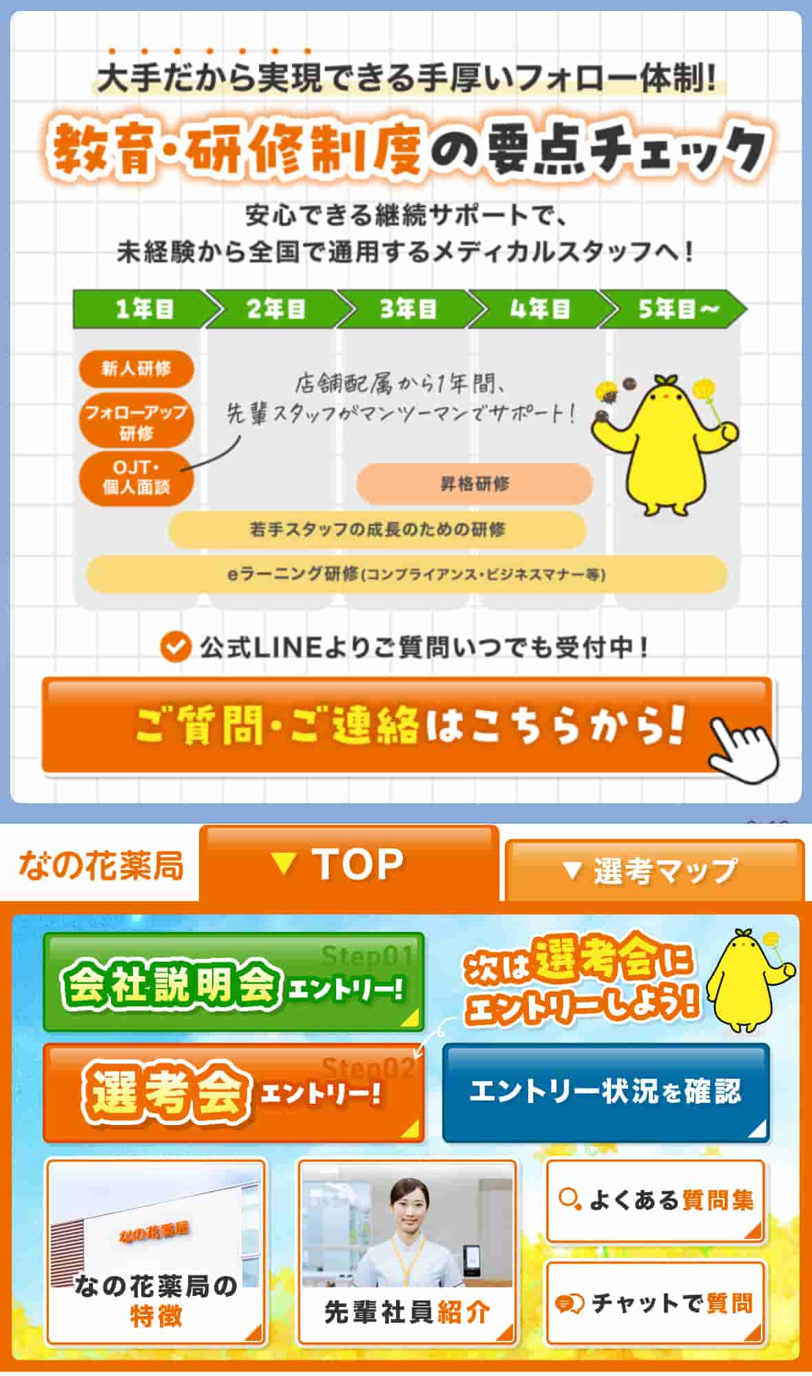 シナリオ配信3日目