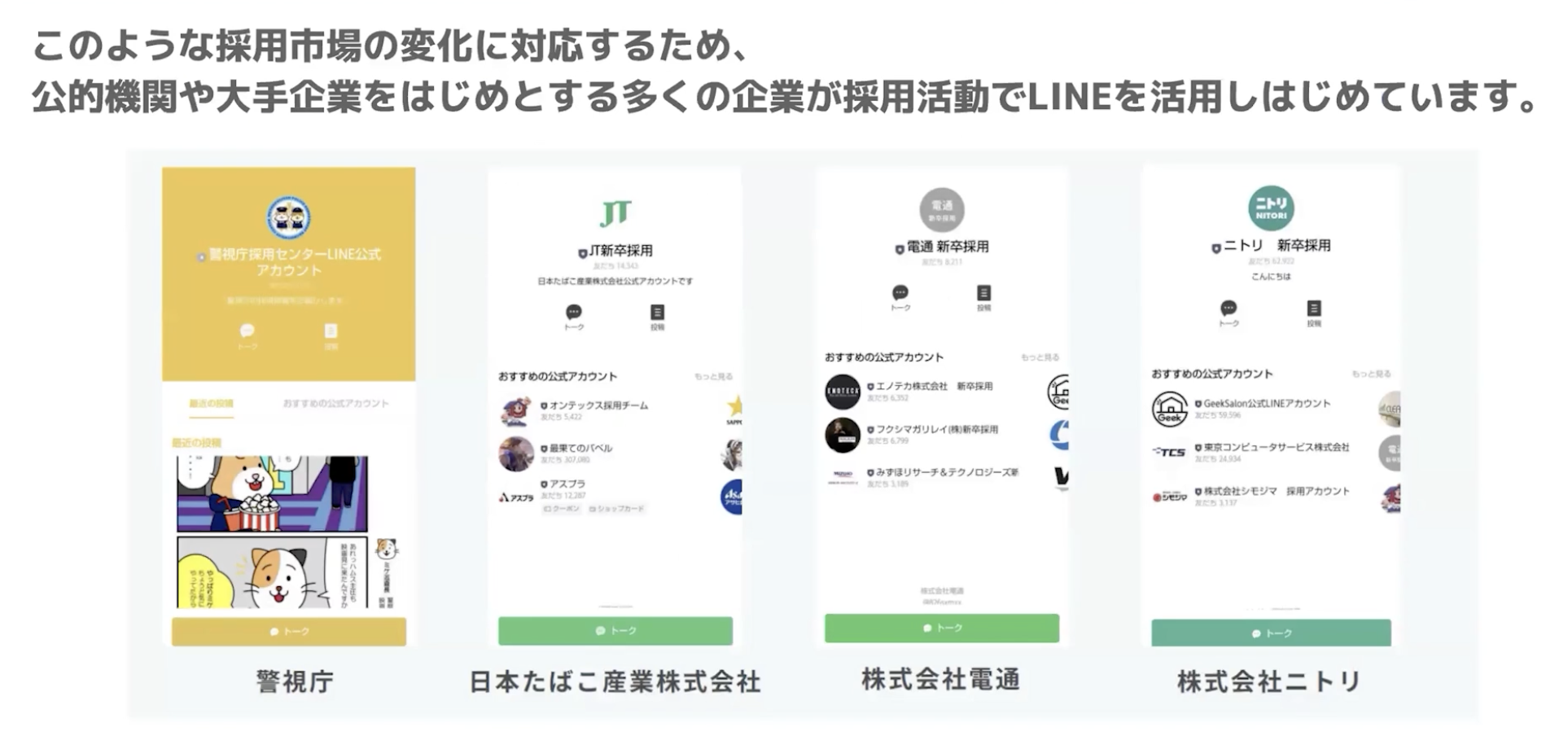 採用専用のLINE公式アカウントを運用する企業や自治体は増加