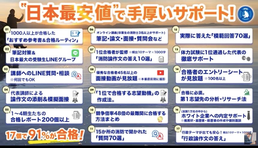 日本最安値サポート
