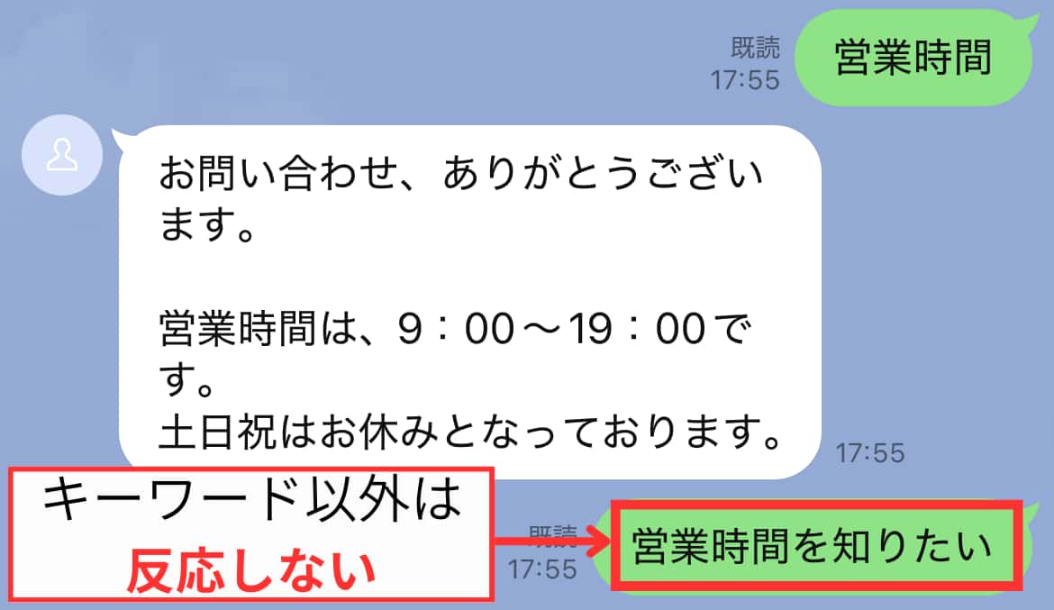 「営業時間」をキーワードに設定