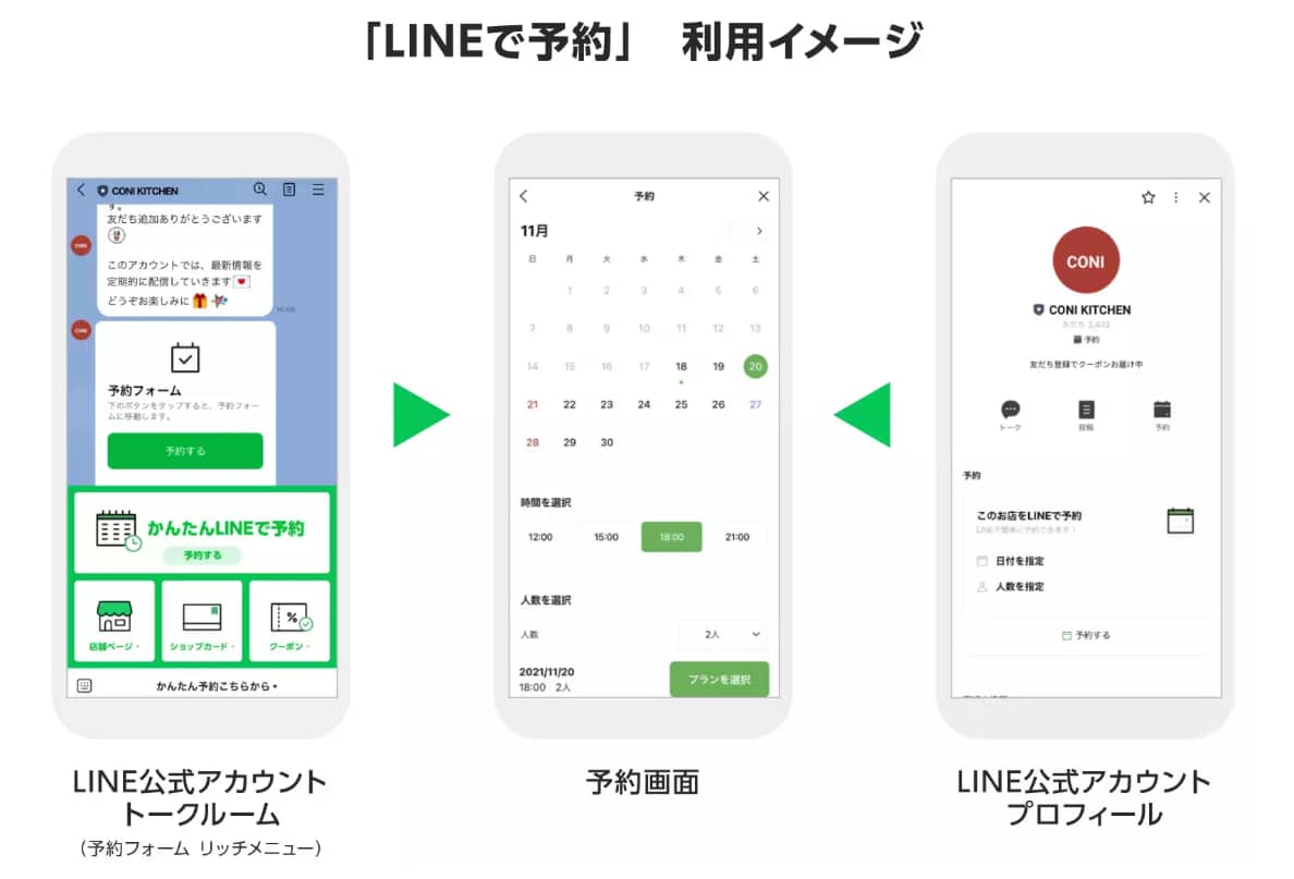 【販促】LINE
