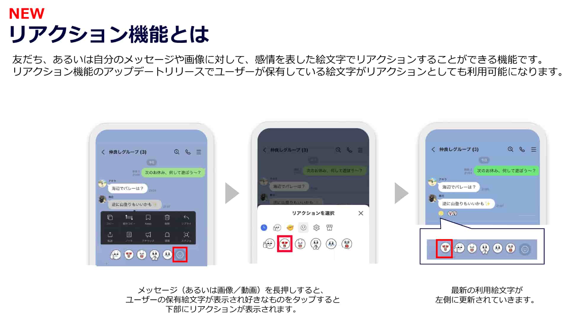 LINEプロモーション絵文字