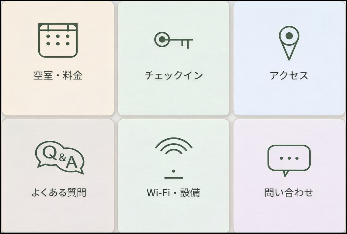 問い合わせ窓口をLINEに集約