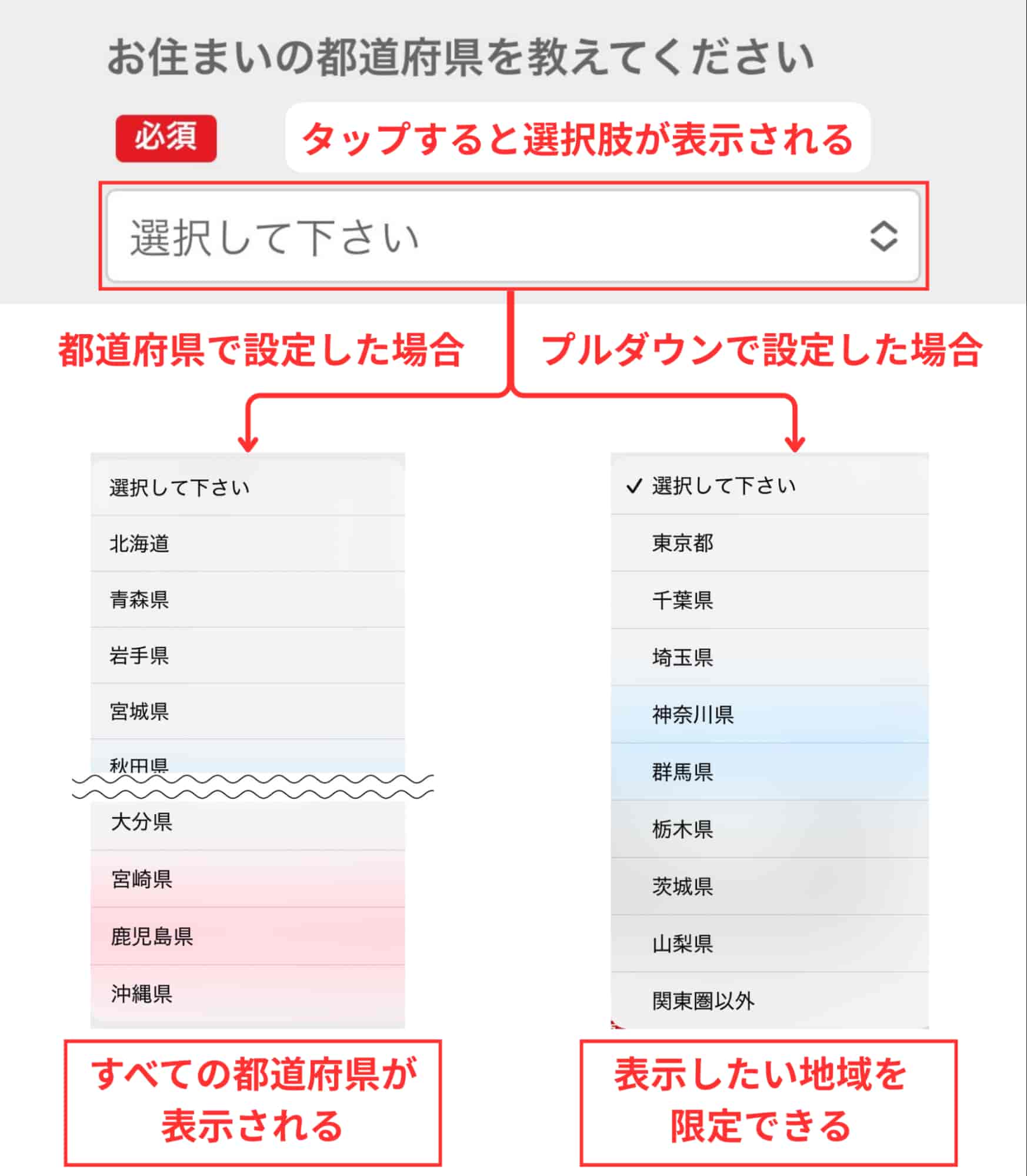 「プルダウン」の回答形式