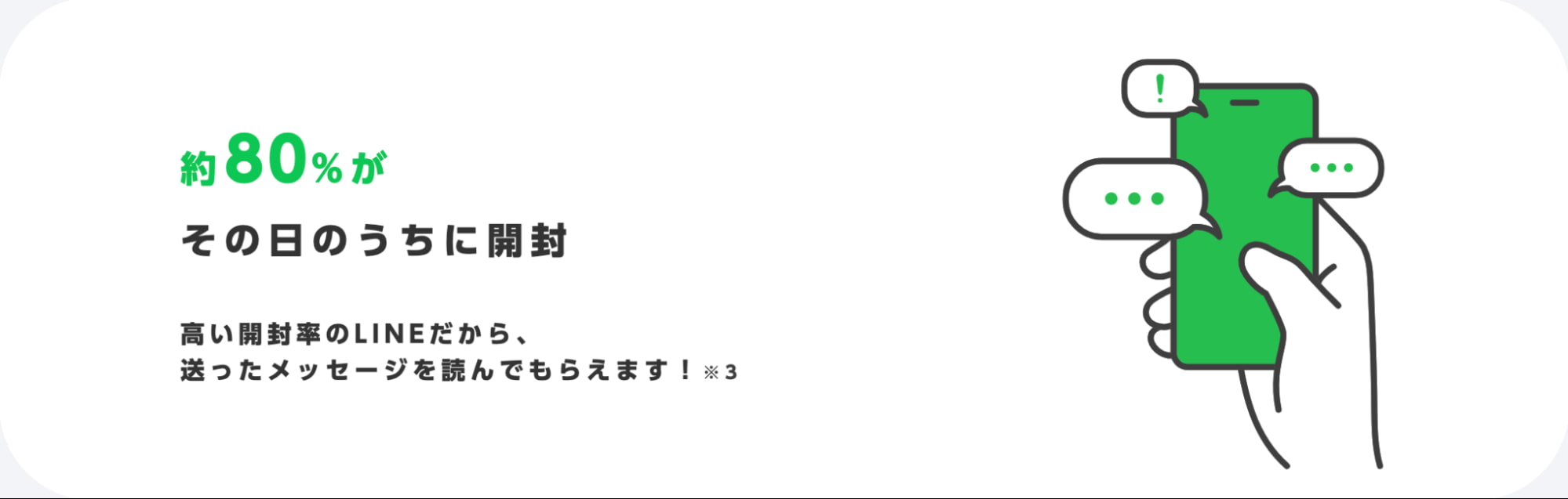 メッセージの約80%は当日中に開封